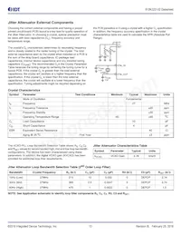810N322BKI-02LF Datasheet Page 13
