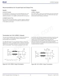 813N2532CKLFT Datasheet Page 12