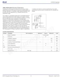 813N2532CKLFT Datasheet Pagina 13