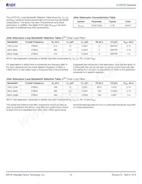 813N2532CKLFT Datasheet Page 14