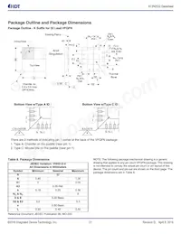 813N2532CKLFT Datasheet Pagina 21