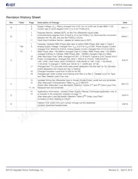 813N2532CKLFT Datasheet Pagina 23