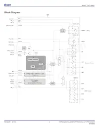 840NT4NLGI8 Datasheet Page 2