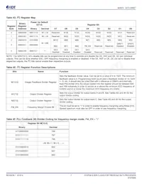 840NT4NLGI8 Datasheet Pagina 7