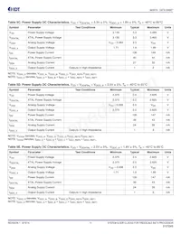 840NT4NLGI8 Datasheet Page 11