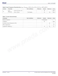 840NT4NLGI8 Datasheet Page 13