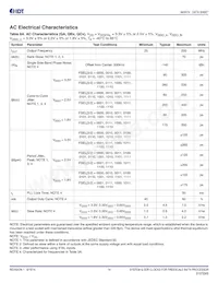 840NT4NLGI8 Datasheet Pagina 14