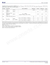 840NT4NLGI8 Datasheet Page 15