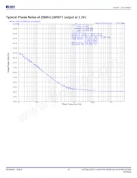 840NT4NLGI8 Datasheet Page 16