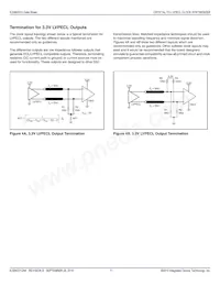 843312AKLFT Datasheet Pagina 11