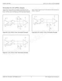 843312AKLFT Datasheet Page 12