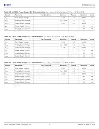 849N202CKILF Datasheet Pagina 15