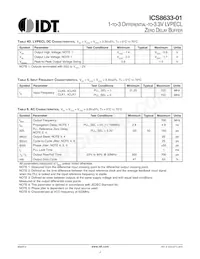 8633AF-01LFT Datasheet Page 4