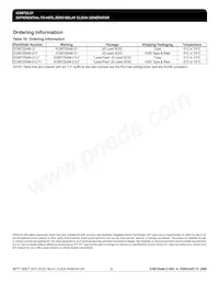 8725AM-21LFT Datasheet Pagina 16