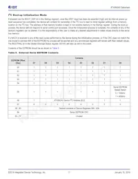 8T49N240-998NLGI8 Datasheet Page 17