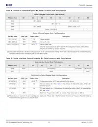 8T49N240-998NLGI8 Datasheet Page 20