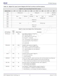 8T49N240-998NLGI8 Datasheet Page 21