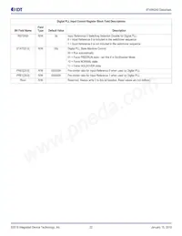 8T49N240-998NLGI8 Datasheet Page 22