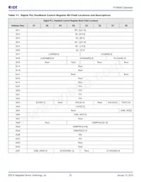 8T49N240-998NLGI8 Datasheet Page 23