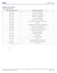 8T49N241NLGI8 Datasheet Page 15