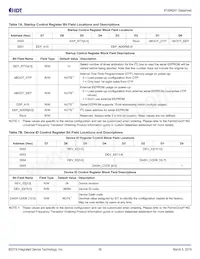 8T49N241NLGI8 Datasheet Page 16