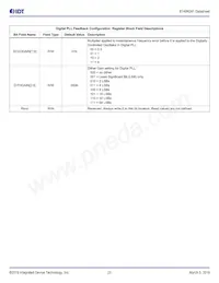 8T49N241NLGI8 Datasheet Page 23