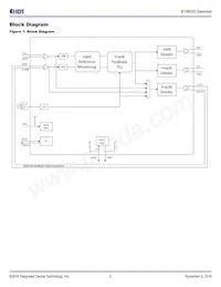 8T49N243NLGI Datasheet Page 2