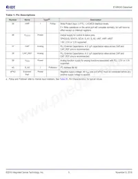 8T49N243NLGI Datasheet Page 5