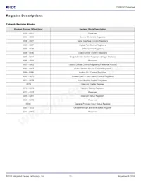 8T49N243NLGI Datasheet Pagina 13