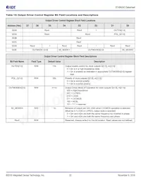 8T49N243NLGI Datasheet Pagina 22