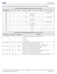 8T49N243NLGI Datasheet Page 23