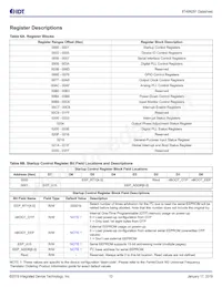 8T49N281C-998NLGI Datasheet Page 13