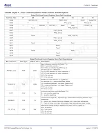 8T49N281C-998NLGI Datasheet Page 15
