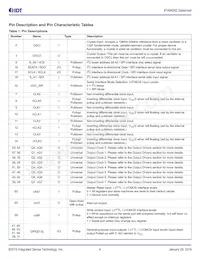 8T49N282C-999NLGI Datasheet Page 4
