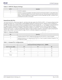 8V19N478BDGI Datasheet Page 13