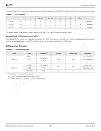 8V19N478BDGI Datasheet Page 22