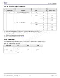 8V19N478BDGI Datasheet Page 23