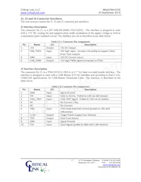 A10S-P9-X5E-RI-SA Datasheet Page 11