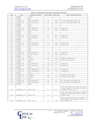 A10S-P9-X5E-RI-SA Datasheet Pagina 17