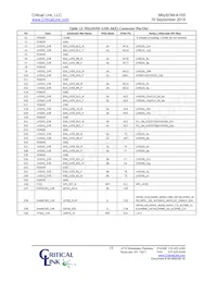 A10S-P9-X5E-RI-SA數據表 頁面 19