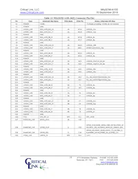 A10S-P9-X5E-RI-SA Datasheet Pagina 19