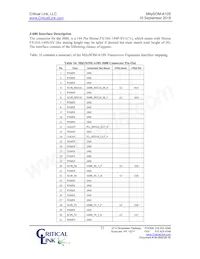 A10S-P9-X5E-RI-SA Datasheet Pagina 23