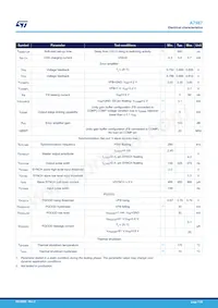 A7987TR Datasheet Page 7