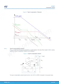 A7987TR Datasheet Page 19