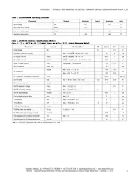 AAT4616AIPU-1-T1 Datasheet Page 3