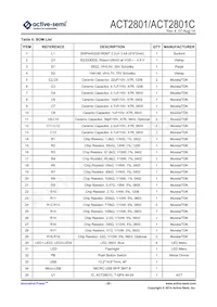 ACT2801QL-T0550 Datasheet Page 20
