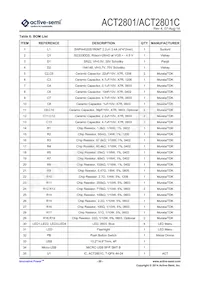 ACT2801QL-T0550 데이터 시트 페이지 20