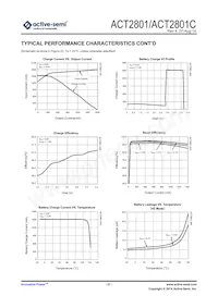 ACT2801QL-T0550 Datasheet Page 21