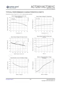 ACT2801QL-T0550 Datasheet Page 22