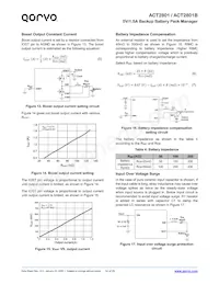 ACT2801QL-T1028 Datasheet Page 14